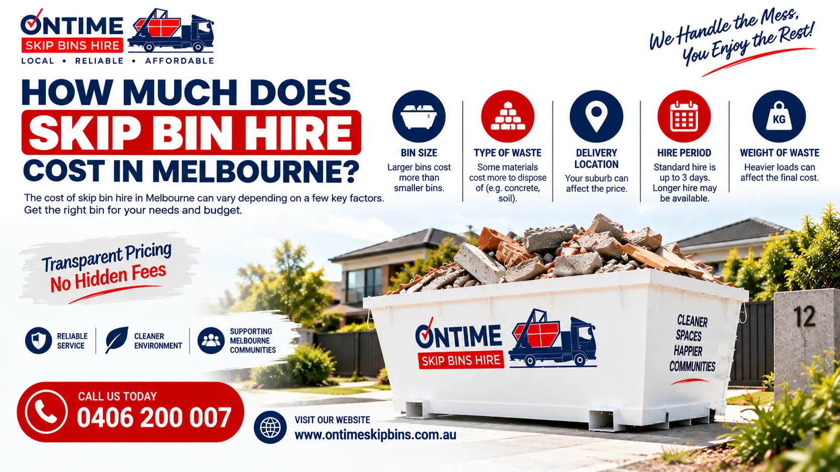 How much does skip bin hire cost in Melbourne